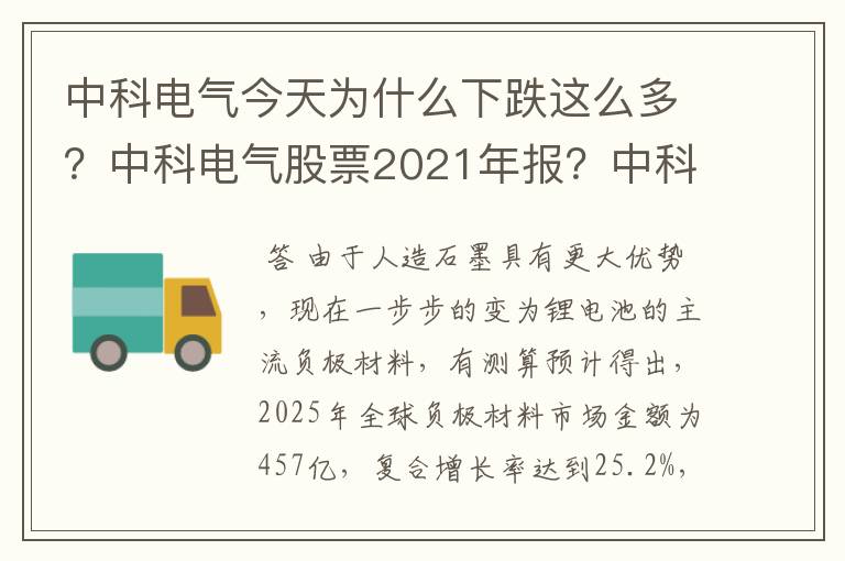中科电气今天为什么下跌这么多？中科电气股票2021年报？中科电气股票为何便宜？