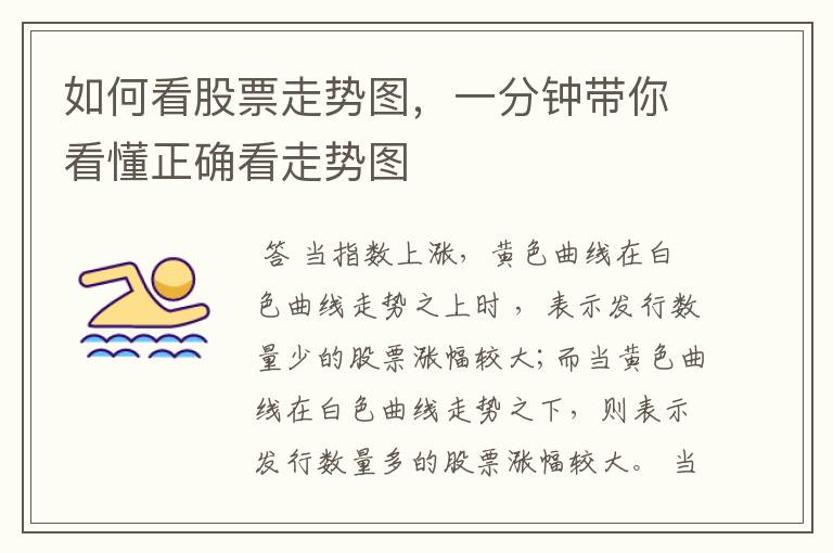 如何看股票走势图，一分钟带你看懂正确看走势图