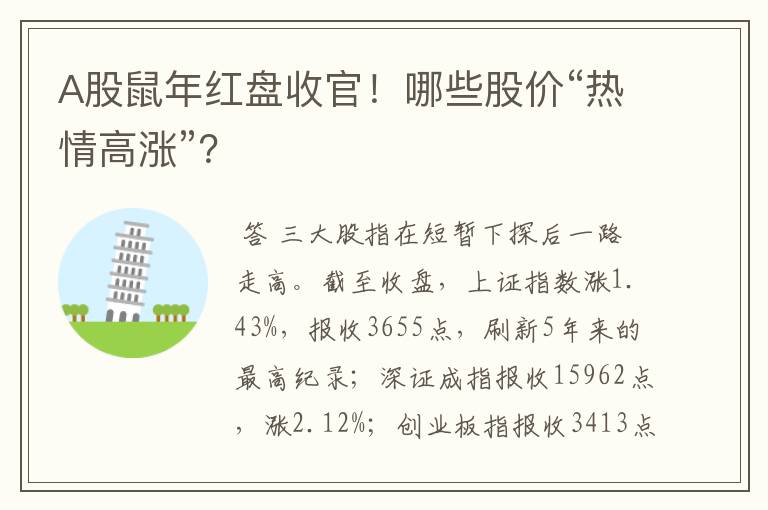 A股鼠年红盘收官！哪些股价“热情高涨”？