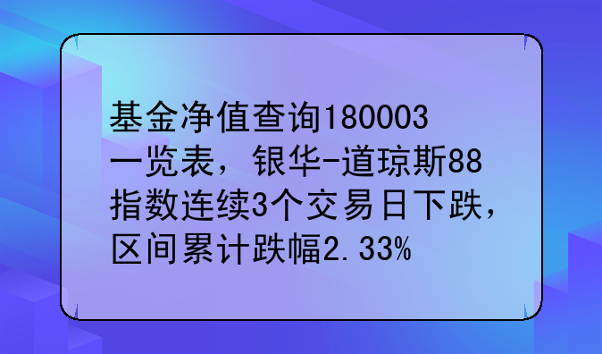 基金净值查询180003一览表，银华-道琼斯88指数连续3个交易日下跌，区间累计跌幅2.33%